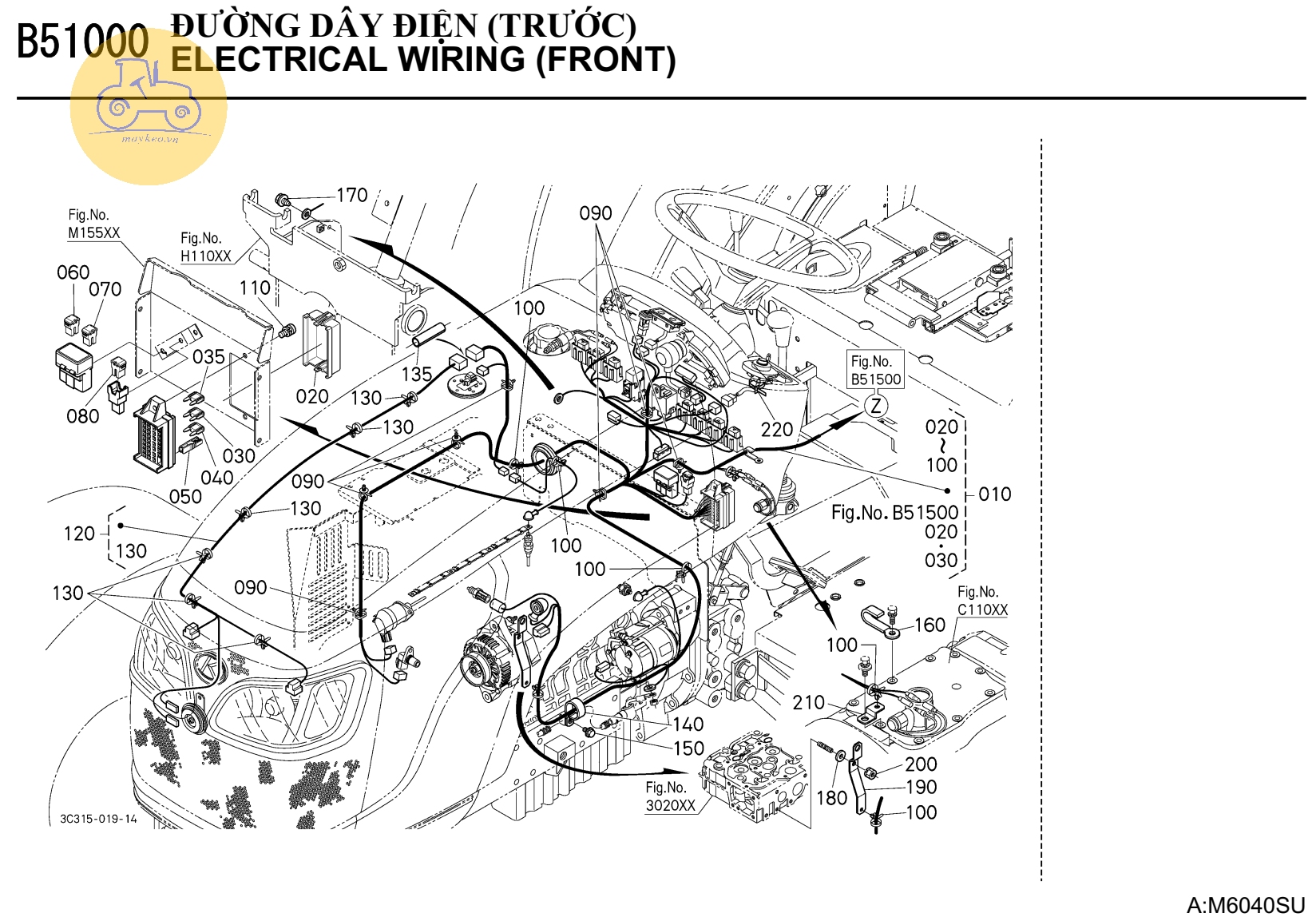 Đường dây điện